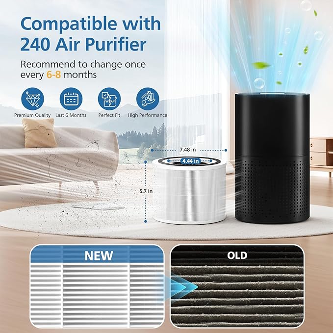 2 Pack 240 Replacement Filter Compatible with Puro 240 Air Purifier, 3-in-1 Filter Replacement with Activated Carbon Layer