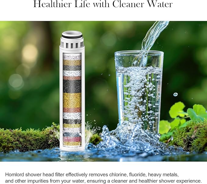 Homlord Shower Filter Replacement Cartridge for Handheld Shower Head - 2 Pack Multi Stage Water Softener Filters for Hard Water - Remove Chlorine and Harmful Substances