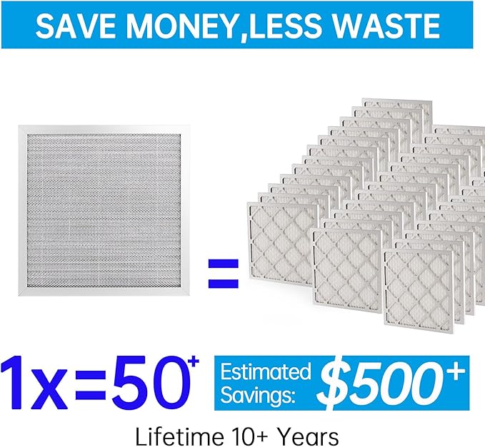 UBeesize 12x12x1 Air Filter (Fits 12x12 Slots, Actual Size: 11.69x11.69x0.82 Inch) - Reusable, Washable, MERV 8 HVAC AC Furnace Filter