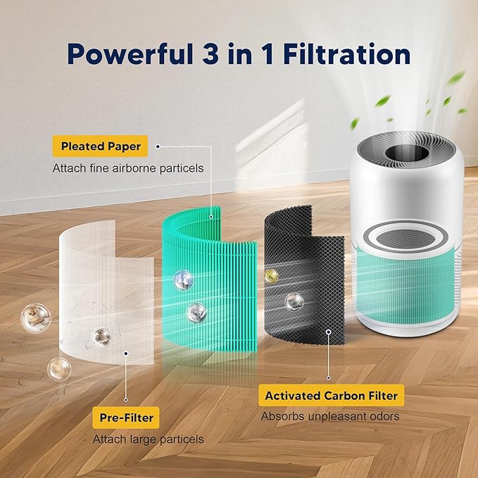 Core 300 Toxin Absorber Replacement Filter for LEVOIT Core 300 Core 300-P Core 300S Core 300S-P Vortex Air Air Purifier, 3-in-1 High-Efficiency Activated Carbon filter, Core 300-RF-TX, 2 Pack, Green