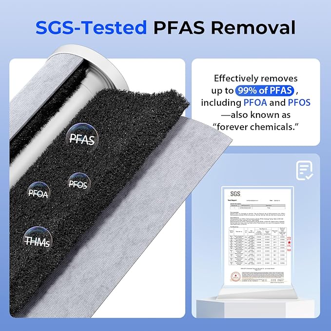 iSpring F2WGB32BPF Whole House Water Filter Replacement Set, SGS-Tested to Remove up to 99% PFAS, 2-Stage Filtration Reduces Sediment, Chlorine, Taste & Odor, Fits WGB22B-PF