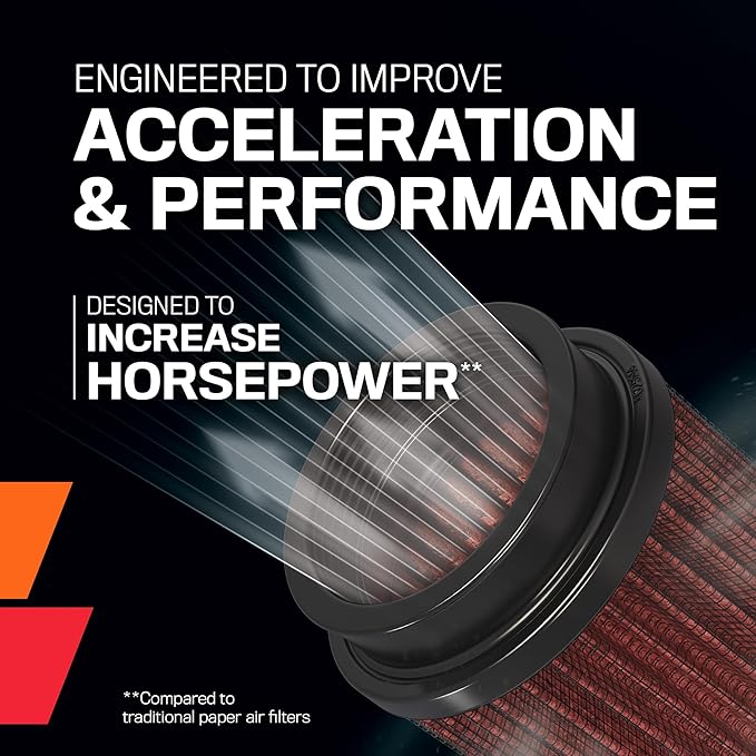 K&N High-Flow Original Lifetime Engine Air Filter: High Performance, Premium, Washable, Replacement Filter: See product description for complete list of compatible vehicles, CM-9020