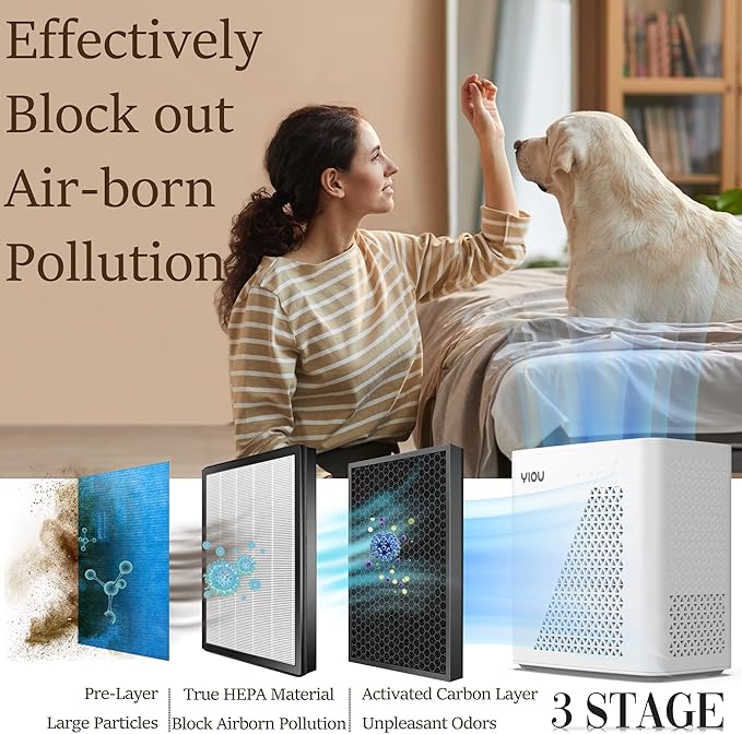 Air Purifier for Home Large Room up to 547 ft², H13 True HEPA Air Filter 20dB Air Cleaner Odor Eliminator for Allergies Smoke Dust Pollen, White
