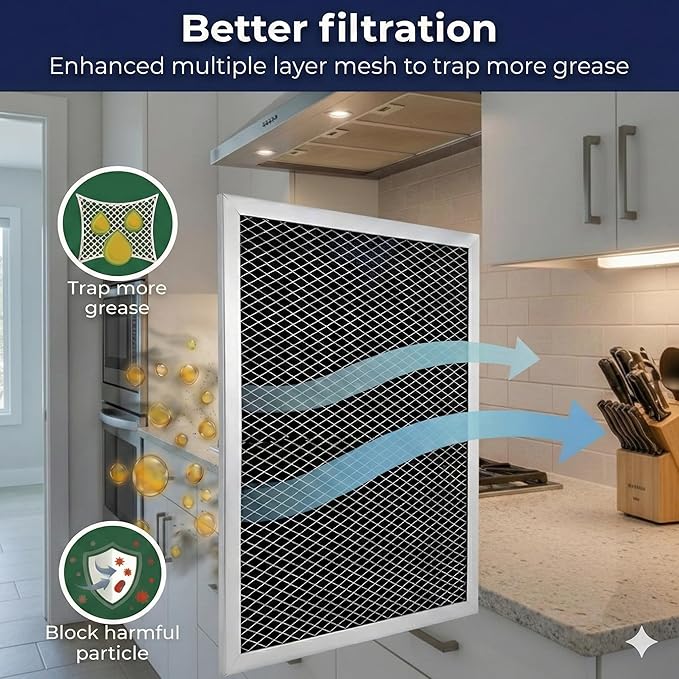 4 Pack Range Hood Filter 97007696 Aluminum Charcoal Combo Compatible with Whirlpool W10355450 Broan Nutone 6105C 41F 413023 41000 46000 11000 4341999 4378581 (8.75 x 10.5) in