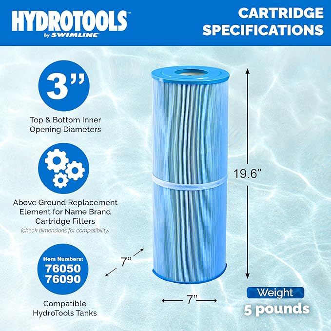 SWIMLINE HYDROTOOLS Above-Ground Pool Cartridge Filter Replacement, 90 Sq Ft Element