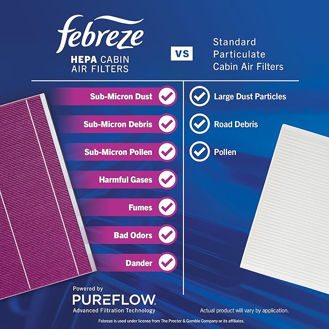 Febreze Odor Control HEPA Cabin Air Filter by PUREFLOW RZ17054H Fits 2020-2027 Tesla Y; 2017-2026 3