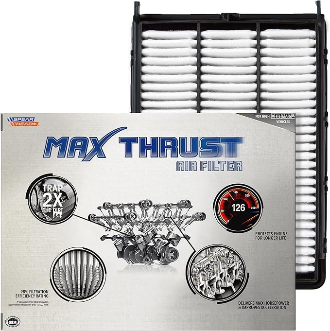 Spearhead Max Thrust Engine Air Filter Replacement | Fits 2016-2021 Tucson, 2017-2021 Sportage | OEM Fit & High Dust Holding Capacity (MT-065)