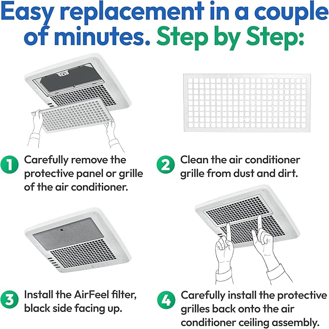 Premium RV AC Filter Replacement - Triple-Stage Air Filters for Coleman Mach RV Air Conditioner - 6"x14" AC Filters for Camper, Motorhome, Travel Trailer, RV Fifth Wheel Must Haves Parts - 2 Filters