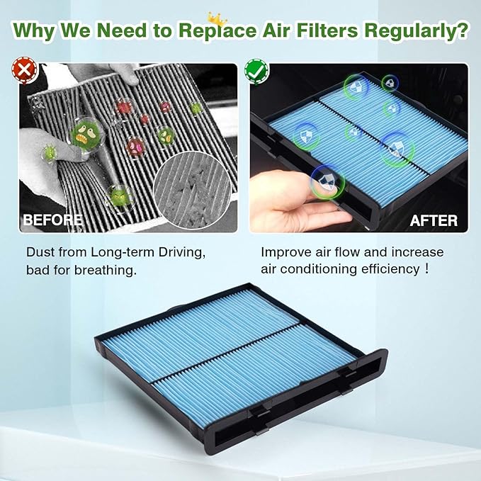 4-Pack 72880-FL000 HEPA Cabin Air Filter Fits for Subaru Forester 2.5L 2024 2023 2022 2021 2020 2019 Cabin Filter Replacement Car Accessories