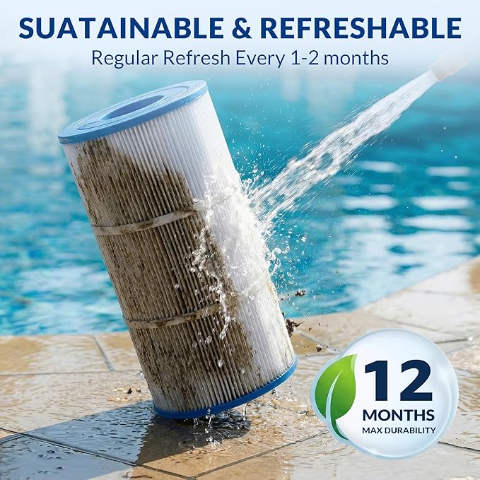 Pro Series Pool Filter Cartridge, 3oz Trilobal Fabric, Replacement for Hayward CX900RE PA90 Unicel C-8409 Filbur FC-1292, Compatible with Star-Clear Plus C900 C751, 90 Sq. Ft.