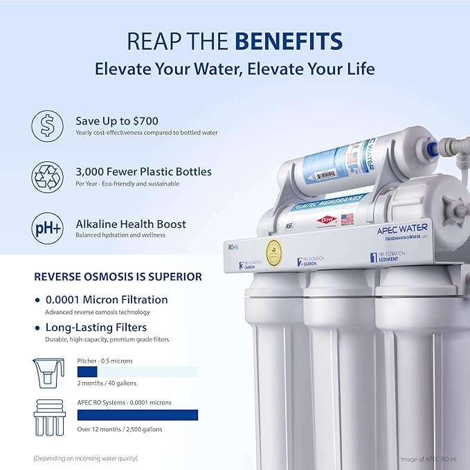 APEC Water ROES-PH75LD 6-Stage Alkaline Under Sink Reverse Osmosis Water Filter System, NSF Certified 372, 75 GPD, Reduces 99% of Impurities