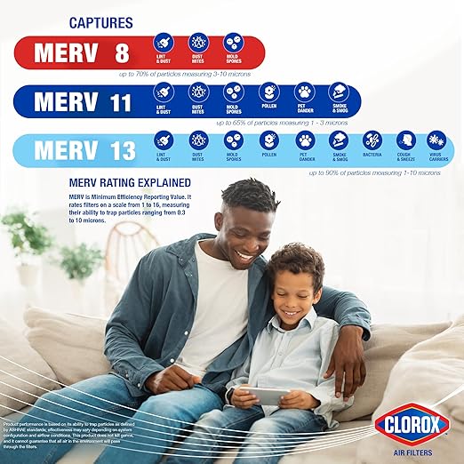 Clorox 20x20x1 Air Filter, MERV 8 Pleated HVAC AC Furnace Air Filters for Lint, Dust and Pollen, MPR 600 & FPR 5 – Pack of 4