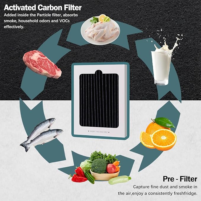 3 Pack Air Filter for Frigidaire Refrigerator PAULTRA Pure Air Ultra, EAFCBF Air Filter Compatible with Electrolux, Reduce Odors with Activated Carbon Filter, Part 242061001, 242047801, 242047804