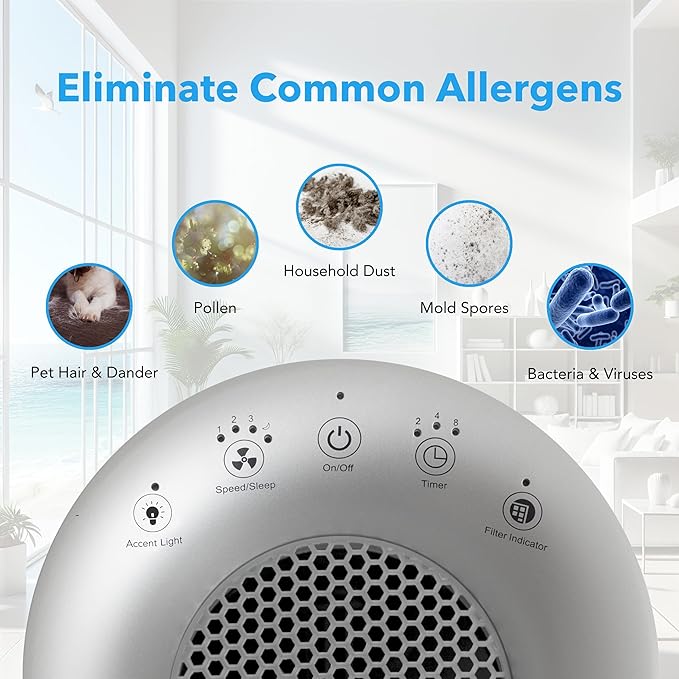 Hunter HP450UV Round Air Purifiers for Home, True HEPA Air Purifier Tower for Pets, Odors, Allergens, Smoke, Dust, VOC's. HEPA Air Purifiers for Bedroom and Small Room. Graphite