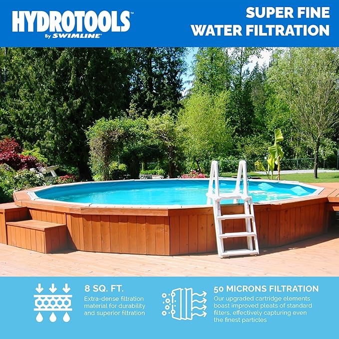 SWIMLINE HYDROTOOLS 5-Pack Above-Ground Pool Cartridge Filter Replacement, 8 Sq Ft Element