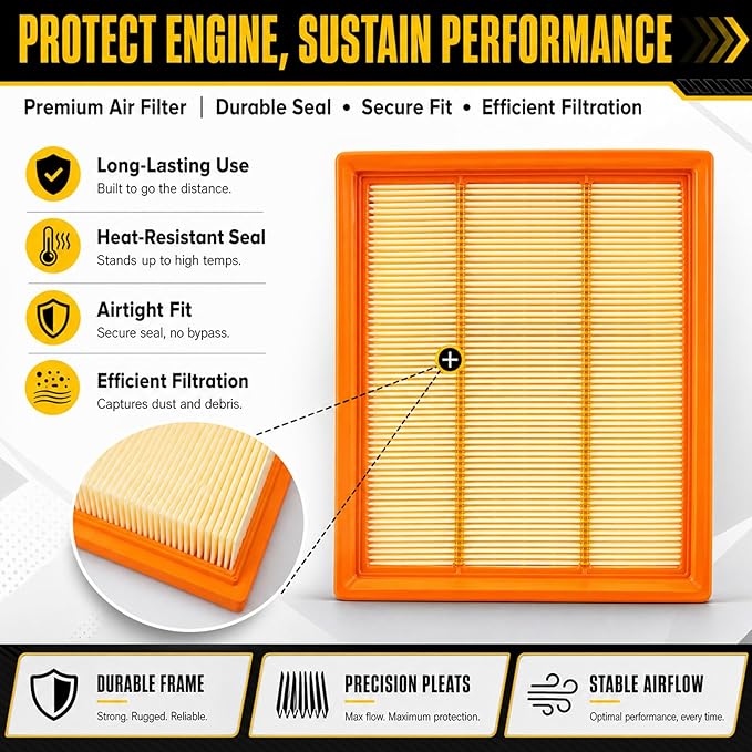 PXFV133A0 KR9P61J6X Engine & Cabin Air Filter with Activated Carbon Compatible with Mazda CX-90 L4-2.5L/L6-3.3L (2024-2026) CX-70 L4-2.5L/L6-3.3L (2025-2026)