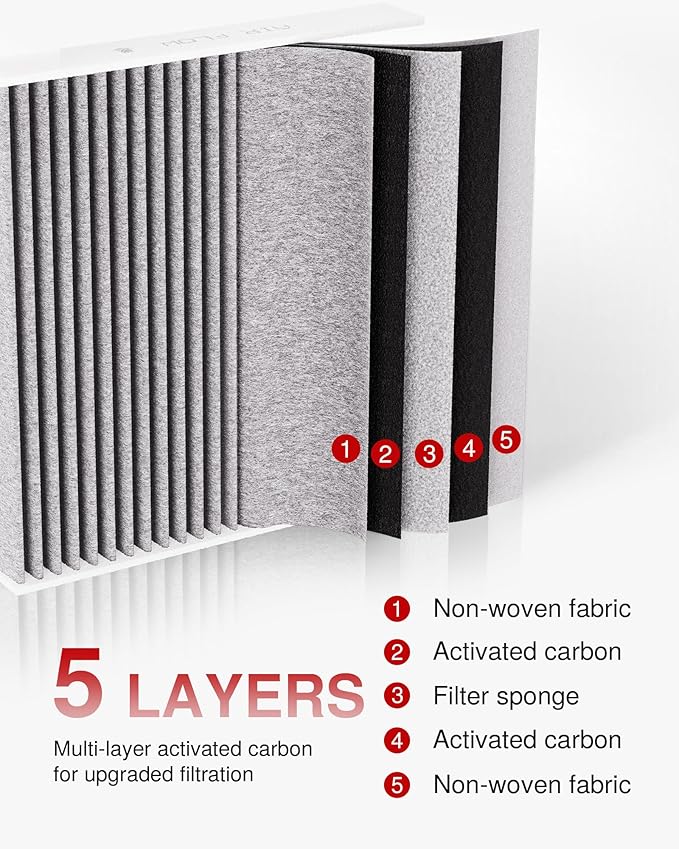 Puroma Cabin Air Filter with Activated Carbon, Replacement for CF11854, CAF1941P, Nissan: 27277-4BU0A and B7277-4BU0A, Compatible with Nissan Qashqai, Rogue, Rogue Sport