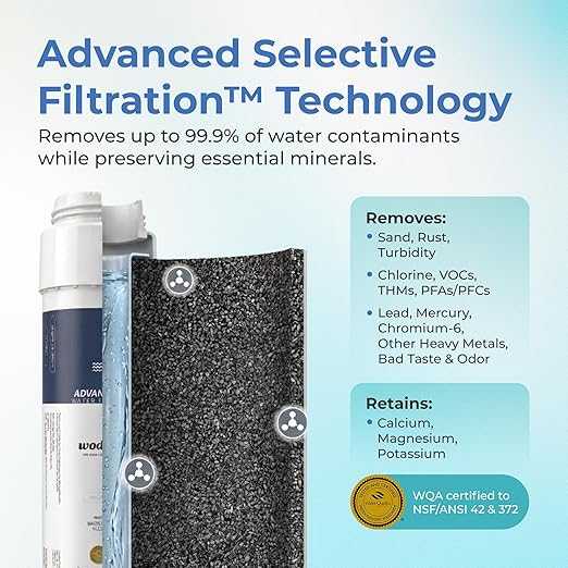 Under Sink Water Filter System, Removes PFAS, Lead & Chlorine, Keeps Essential Minerals, WQA Certified, Easy DIY Install, No Drilling, Ultra High Capacity, US Made (Gen4)