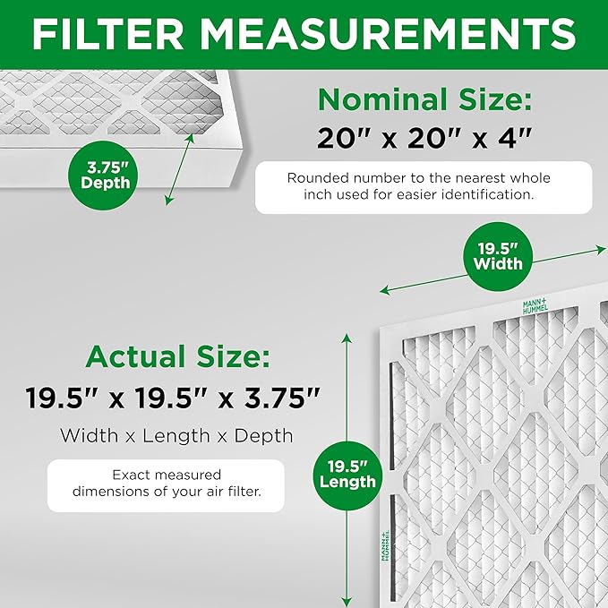 Mann+Hummel 20x20x4 MERV 8 Pleated HVAC AC Furnace Air Filters. Case of 6. (Exact Size: 19.5 x 19.5 x 3.75 Inches)