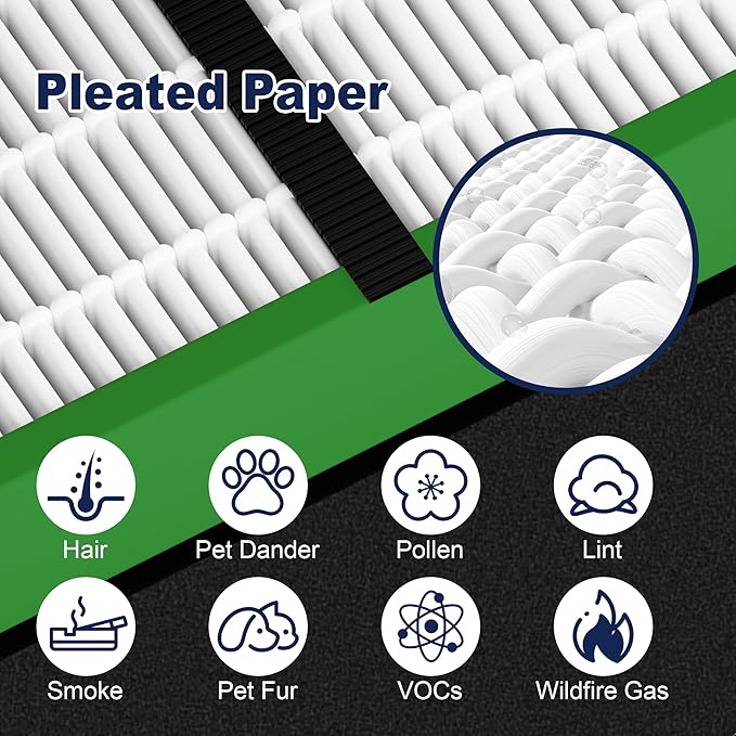 4 Pack FLT4825VO Toxin Clear Filter B Replacement for G-Guardian AC4825 AC4825E AC4825W AC4300 AC4800 AC4850 AC4900 Air Purifier, 4 Filters & 8 Carbon Pre-Filters, Green, For Office Livingroom Bedroom