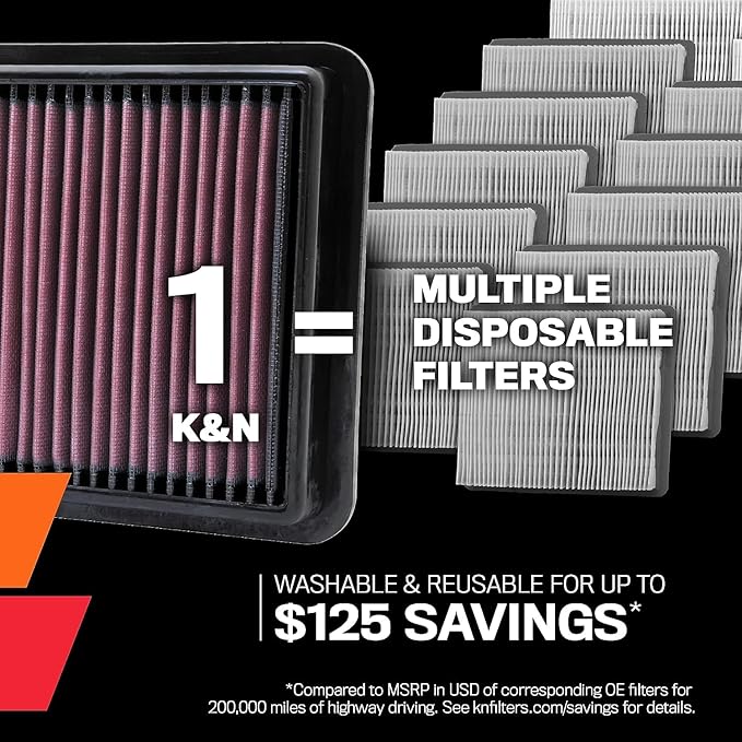 K&N High-Flow Original Lifetime Engine Air Filter: Increase Power: Premium, Washable: Compatible with 2019-2026 Cadillac/Chevy/GMC: Escalade, Silverado, Suburban, Tahoe, Sierra, Yukon, 33-5083