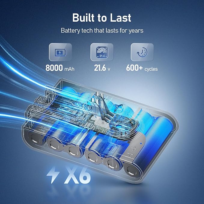 Morpilot 21.6V 8000mAh Battery Replacement for V7, Compatible with SV11 V7 Motorhead V7Extra V7Animal V7Absolute V7Mattress V7Trigger Vacuum Cleaners, 3 Filters Included and 1 Post-Filter