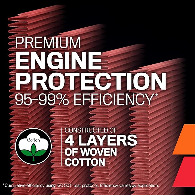 K&N Engine Air Filter: High Performance, Premium, Powersport Air Filter: Fits Select KAWASAKI Vehicle Models (See Product Description for Complete Fitment Information) KA-4018