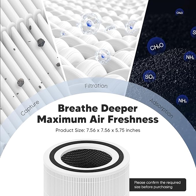 Core 300 Replacement Filter for LEVOIT Core 300 Core 300S Core 300-P Core 300S-P Air Purifier for Home Bedroom, 3-in-1 High Efficiency and Activated Carbon Filter, Part # Core 300-RF, 2 Pack, White