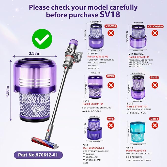 3Pack V9 SV18 Filter Replacement for Dyson V9 (SV57) SV18 Digital Slim Motorbar Submarine Cordless Vacuum Cleaner,Part #970612-01