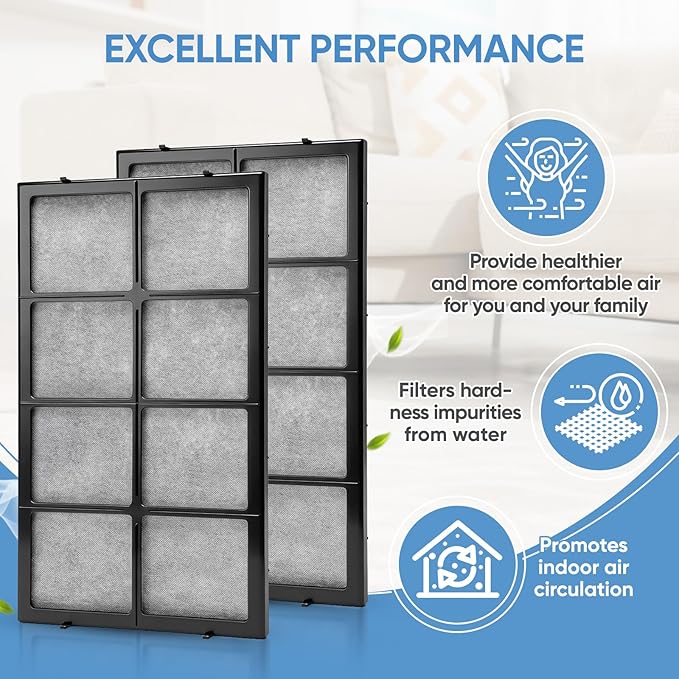 1051 2 Stage Humidifier Air Filter Compatible with AIRCARE Essick 1051, Essick Air 4DTS300, 4DTS900, 696400HB, 696800, H12300HB, H12400HB, and H12600 Evaporative Humidifier (1 Pack