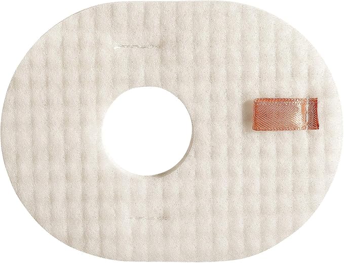 2-Pack Vacuum Filter Replacement for Shark Rocket HV300, HV301, HV300W, HV302, HV305, HV310, UV450 Foam & Felt Filter Kit, Replacement Parts # XFFV300