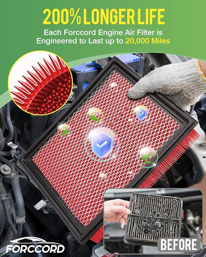 Cabin & Engine Air Filter for Silverado 1500/Sierra 1500 (2014-2018), Silverado 2500 HD/Sierra 2500HD 6.0L (2015-2019), Suburban/Tahoe/Yukon (2015-2020) Replace#CF11809 CA8755A (Not for 6.6L)