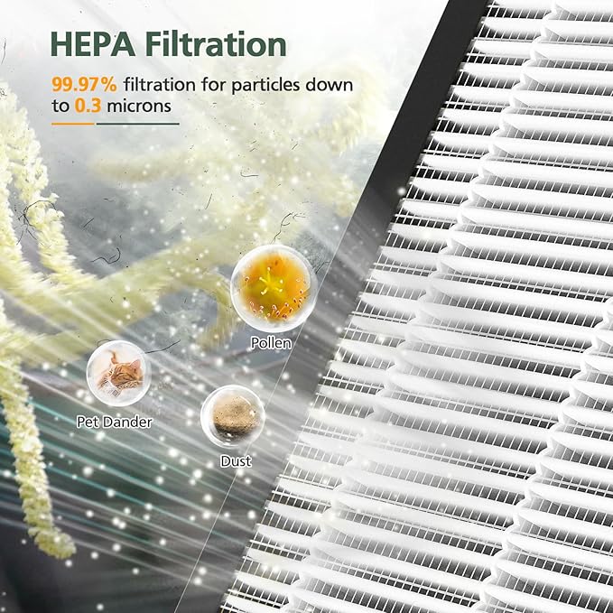 AP303 AP304 Replacement Filters, Compatible with DAYETTE AP303/ AP304/ AP305/ AP308/ AP405 Air Purifier, and for FRESHDEW AP303/ 304 Purifier, HEPA Filter with 3 Stage Filtration, 4 Pack (White)