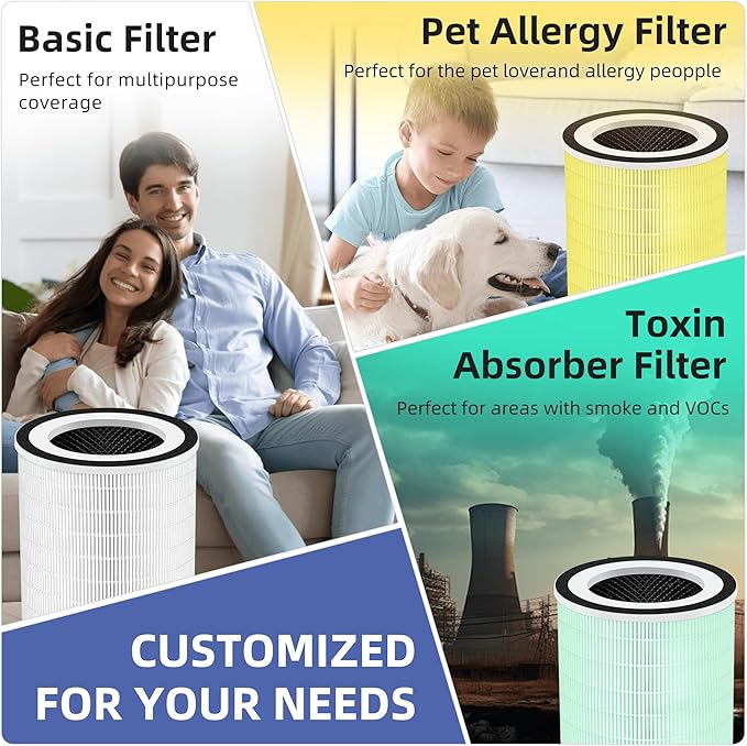 Kilo True HEPA Toxin Absorber Replacement Filter for Afloia Air Purifier Kilo,Kilo Plus,Kilo PRO,MIRO,MIRO PRO and MORENTO MR-Kilo/Kalo,360° 3-Stage Filtration,4 Pack,Green