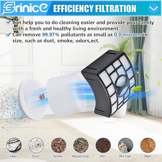 ZD550 filter replacement for Shark Lift-Away Upright Vacuum ZD552 UV700 NV600 NV601 NV611 NV770 NV772 ZU700C ZU701 Parts, 2 Post-motor+ 4 Foam & Felt Filters, replace to part # XHF600 & XFF600
