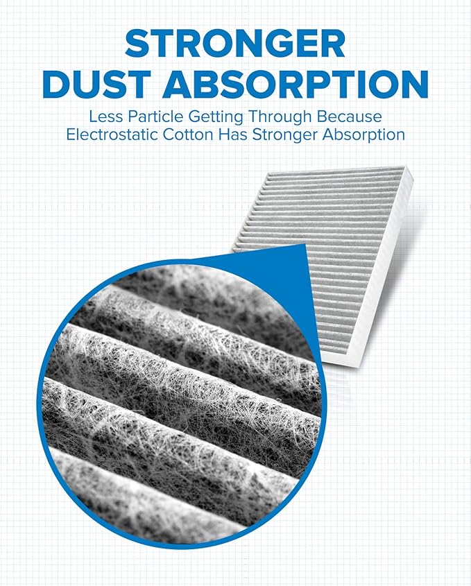PHILTOP HEPA Cabin Air Filter w/Activated Carbon, Compatible with CF10743 Dodge Grand Caravan, Chrysler Town & Country, Nissan Frontier, TITAN, Armada, TITAN XD, GT-R, INFINITI G37, Q50, G35, QX50