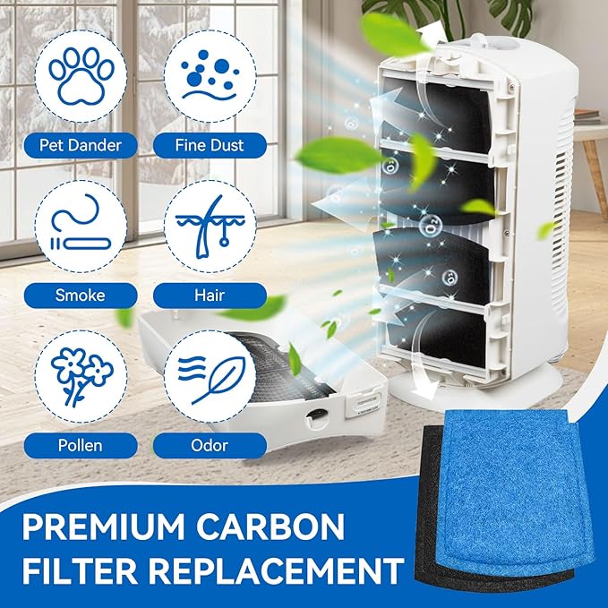True Air Filters Replacement for Hamilton Beach True Air Purifier 04384,04532GM, 04530G, 04530GM & 04531GM, for Odor Eliminators, Neutralizes Pet Smells (04234G, 6-Pack)