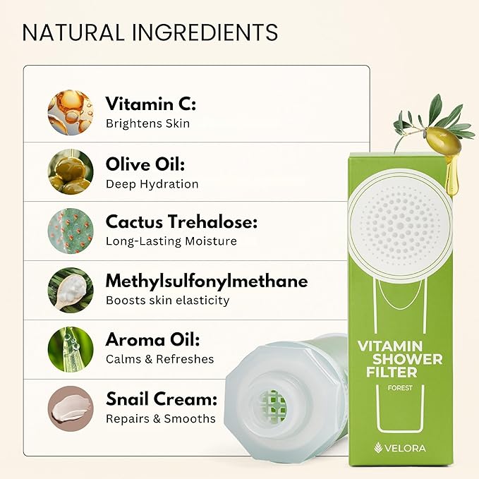 VELORA Vitamin C Shower Filter and Water Softener for Hard Water - Aromatherapy Shower Head Attachment - Universal Fit, No Tools - Replenish Dry, Itchy Skin and Nourish Hair - Forest-Scented
