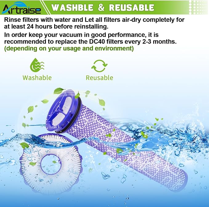 Artraise Filter Kits for Dyson DC40 Filter Replacement,3 pcs HEPA Post-Motor Filter & 3pcs Pre-Motor Filter, Compatible with Dyson DC40 Vacuums Replaces Part # 923587-02 & 922676-01