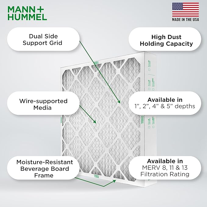 Mann+Hummel 20x20x4 MERV 8 Pleated HVAC AC Furnace Air Filters. Case of 6. (Exact Size: 19.5 x 19.5 x 3.75 Inches)