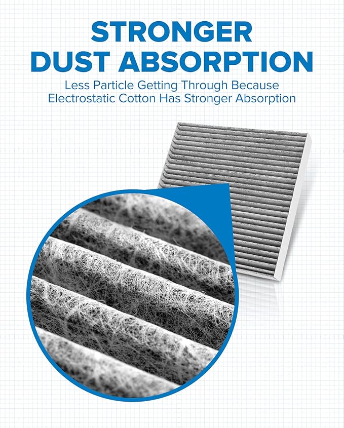 PHILTOP HEPA Cabin Air Filter w/Activated Carbon, Compatible with Model3 Tesla 3 2018-2020, Carbon Filter Up Dust Pollen Odor