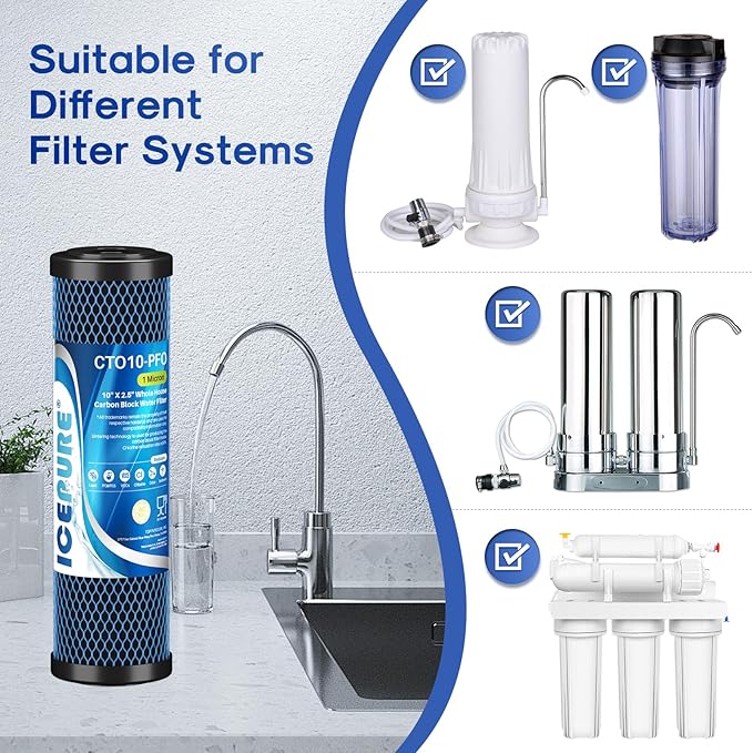 ICEPURE 1 Micron 10" x 2.5" Whole House PFOA/PFOS Carbon Water Filter Cartridge Replacement for DuPont WFPFC8002, WFPFC9001, SCWH-5, WHCF-WHWC, FXWTC, CBC-10, RO Unit, Pack of 4