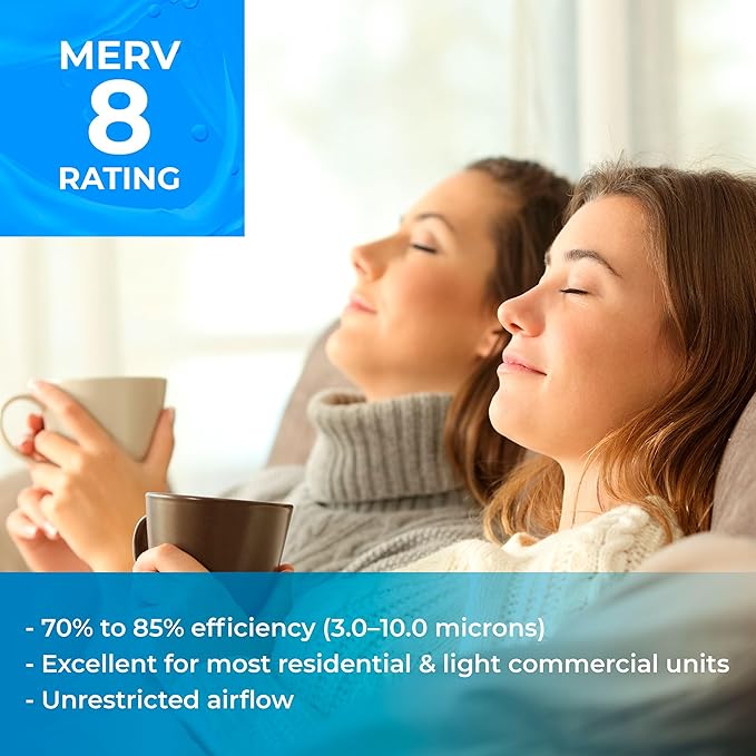 SpiroPure 9x11x1 MERV 8 Pleated Filter Air Filters - Made in USA (6 Pack)
