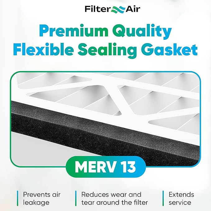 Filter X Air-20x20x3 MERV 13 Pleated Air filters with Black Sealing Gasket (2pcs), Replacement-Compatible with Zephyr VGF Series Whole House Return Grille Filter Home Air Filter 20”x20”x3”