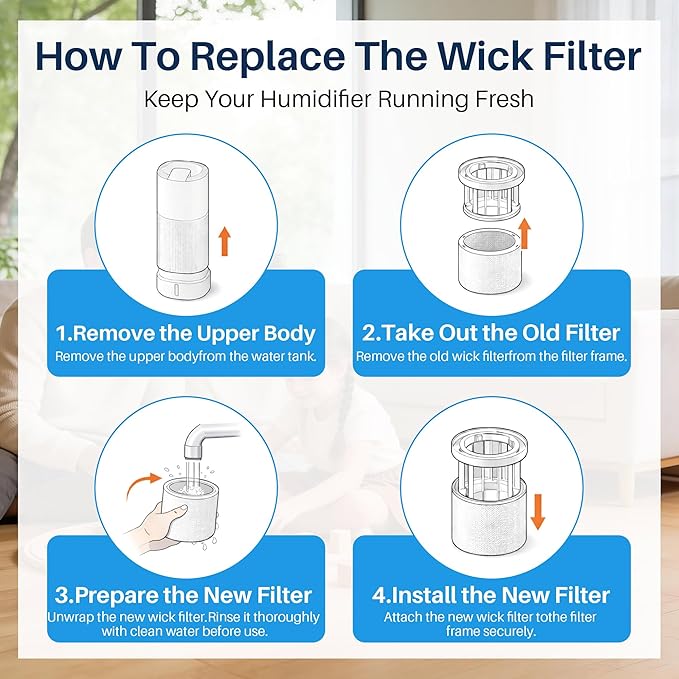 774S Humidifier Wick Filter Compatible with DREO Evaporative Humidifier for Bedroom, Cleanable Filters for Hard Water, 3D Multi-Layer Mesh Design, Improve Humidification Efficiency (1 Pack)