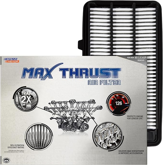 Spearhead Max Thrust Engine Air Filter Replacement | Fits 2016-2021 Civic 1.5L Turbo L4, 2017-2022 CR-V 1.5L Turbo L4 | OEM Fit & High Dust Holding Capacity (MT-050)