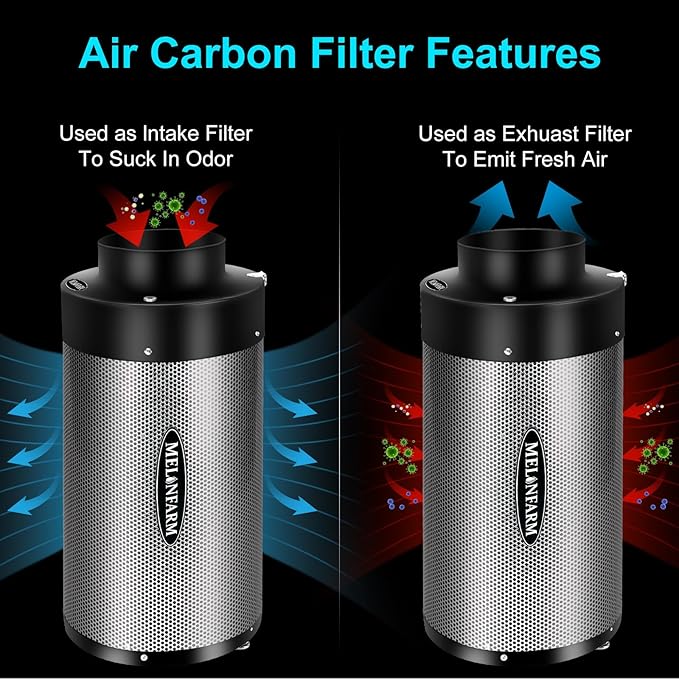 6 inch Air Carbon Filter Smelliness Control with Australia Virgin Charcoal, Built-in 14cm Fan Low Nois and Speed Controller, Smelliness Scrubber for Inline Duct Fan, Grow Tent 6" x 13.4"