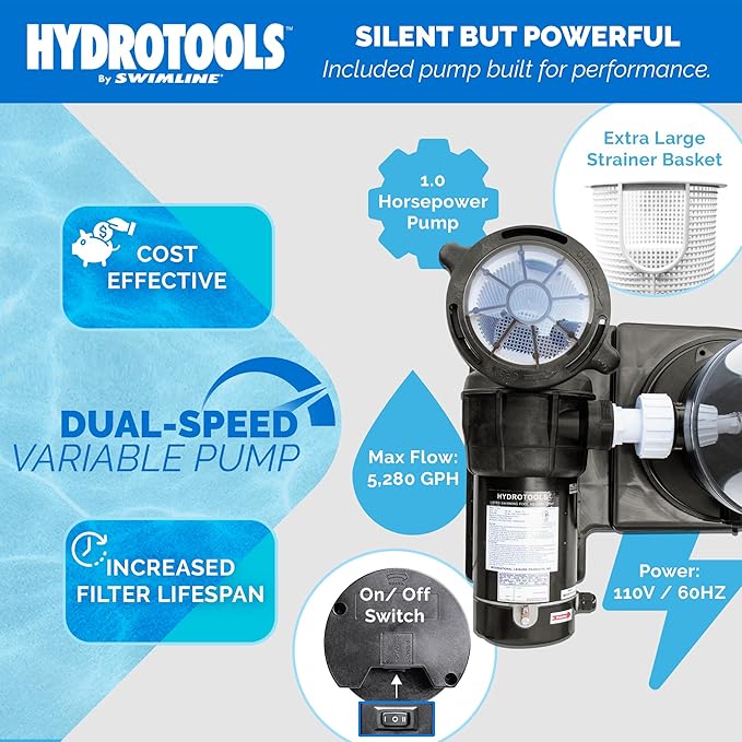 SWIMLINE HYDROTOOLS Model 76091-2 Sure-Flo Pro Above-Ground Pool Cartridge Filter System - 90 Sq. Ft. Filtration Area, 1 HP, 5,280 GPH Dual Speed Pump for Pools up to 31,500 Gallons