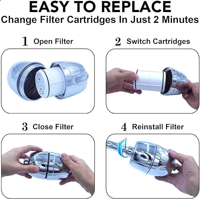 Aqua Elegante Shower Water Filter - Chlorine Showerhead Filters Using Only Proven Ingredients, Universal Home Purifier And Filtered Softener System Best for Skin and Hair - Replacement Cartridge