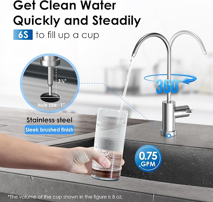 Waterdrop RF10-CM Water Filter Replacement for Waterdrop 10UB-CM/10UA/10UB Under Sink Water Filter, Reduces 99% Chloramine, Chlorine, Bad Taste & Odor, NSF/ANSI 42 Certified
